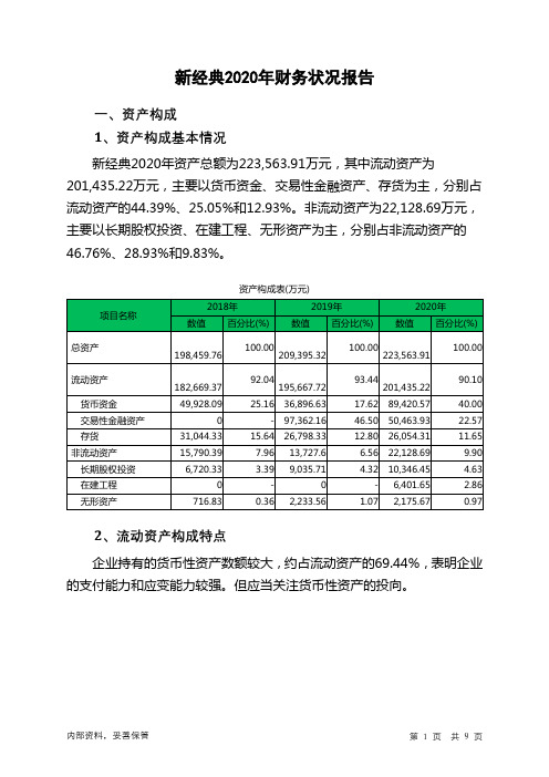 新经典2020年财务状况报告