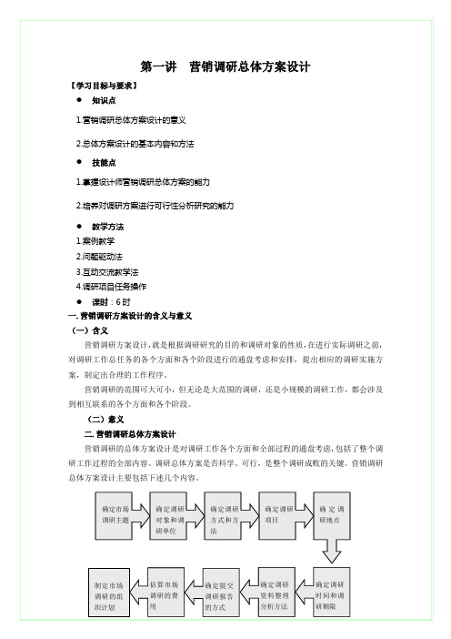 第二讲  营销调研总体方案设计