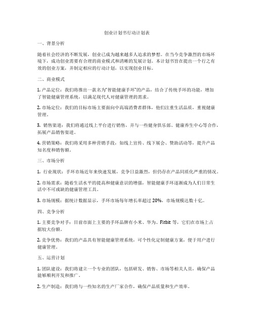 创业计划书行动计划表