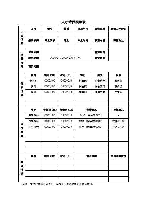 精选范文：人才培养跟踪表