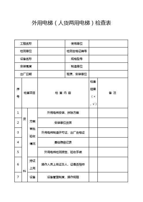 建设工程外用电梯(人货两用电梯)检查表