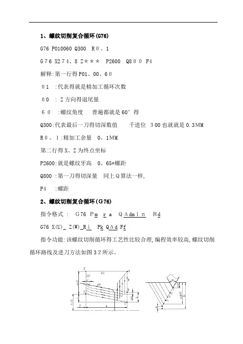 FANUC数控车床螺纹切削复合循环(G76)编程实例