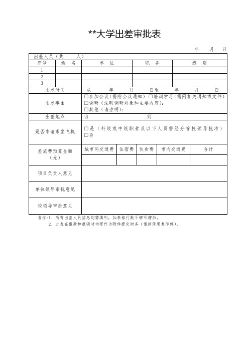 南方医科大学出差审批表【模板】