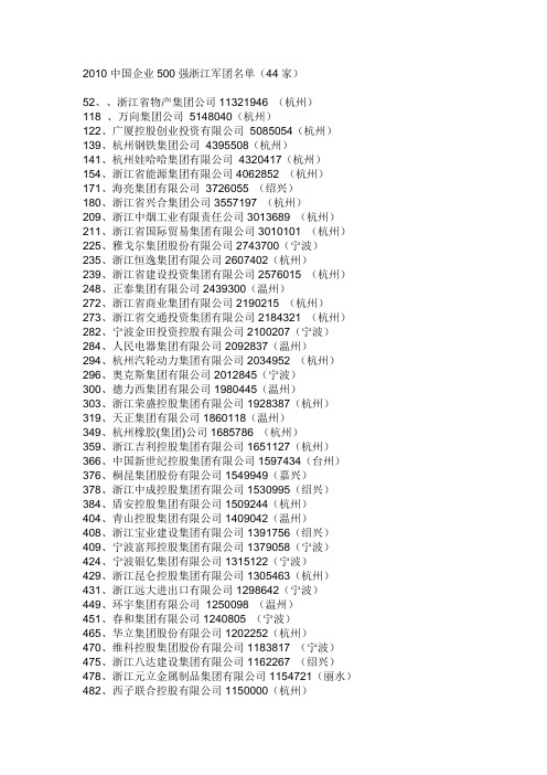 中国500强企业名单浙江企业名单