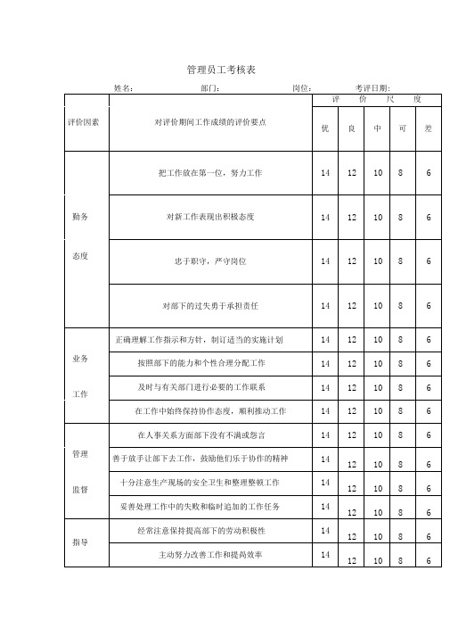 管理员工考核表