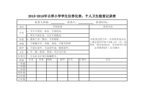 2015-2016年古浮小学学生仪容仪表、个人卫生检查记录表