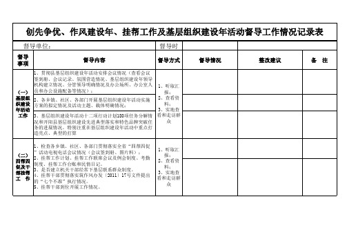 督导工作情况记录表2.29