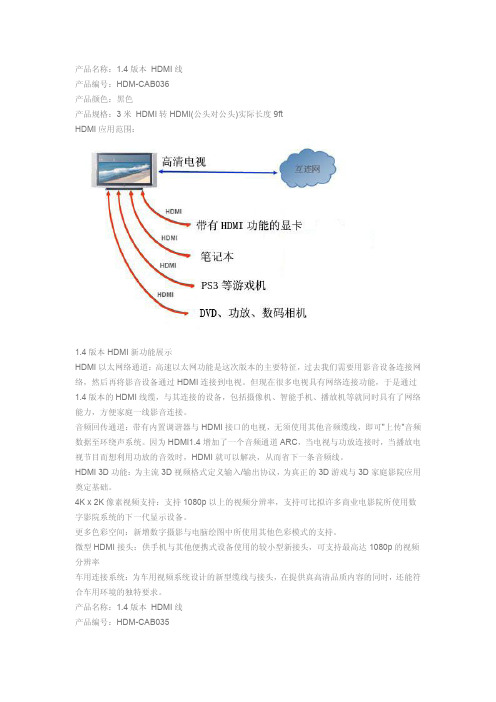 1.4版HDMI规格