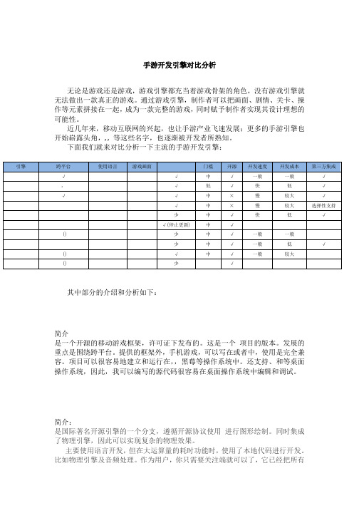 手游开发引擎对比分析