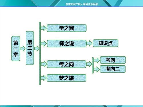 康普顿效应及其解释