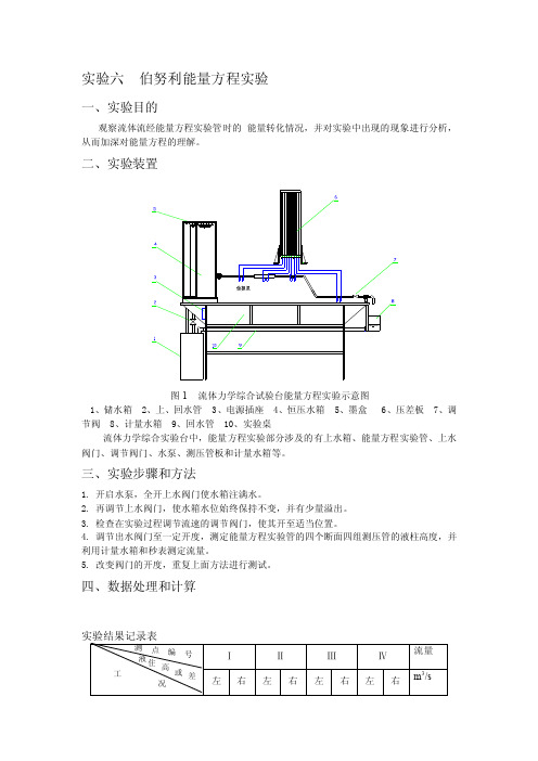 实验六伯努利能量方程实验