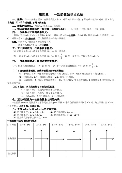 第四章一次函数知识点总结