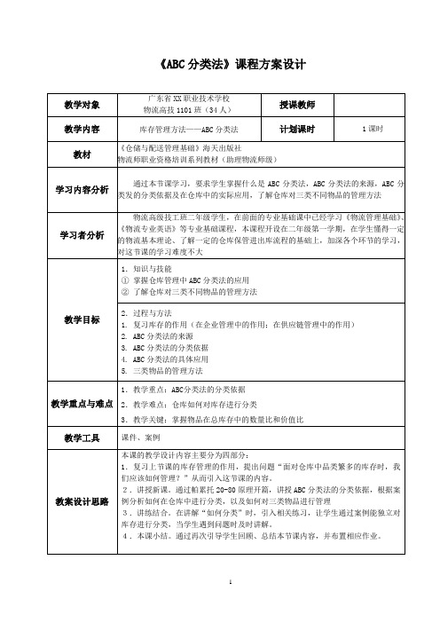 库存管理技术——ABC分类法教案