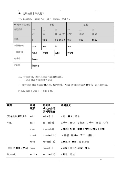 英语动词过去式、过去分词、现在分词、第三人称单数