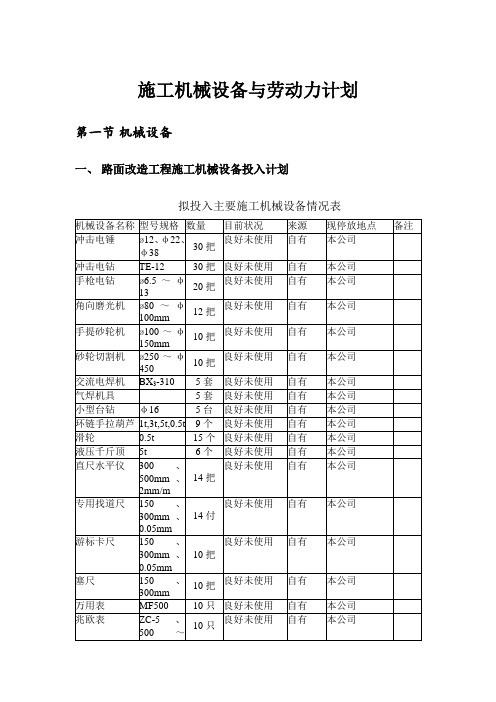 施工机械设备与劳动力计划