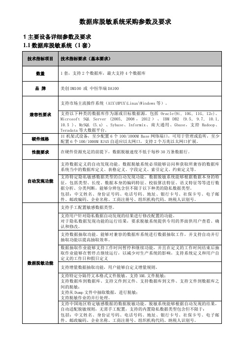 数据库脱敏系统采购参数及要求