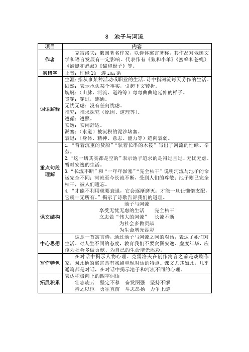 部编小学语文三下《池子与河流》课堂笔记