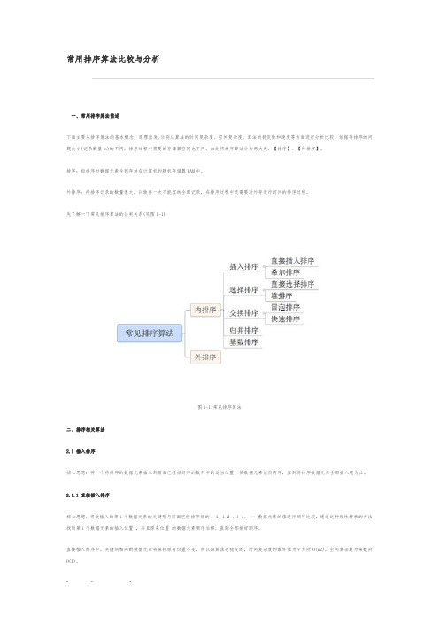 常用排序算法比较与分析报告