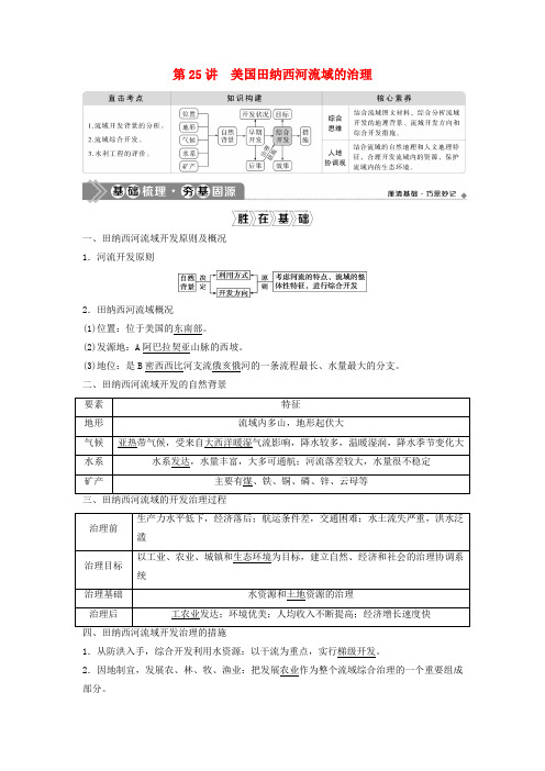 高考地理一轮复习第十章区域可持续发展第25讲美国田纳西河流域的治理教学案中图版