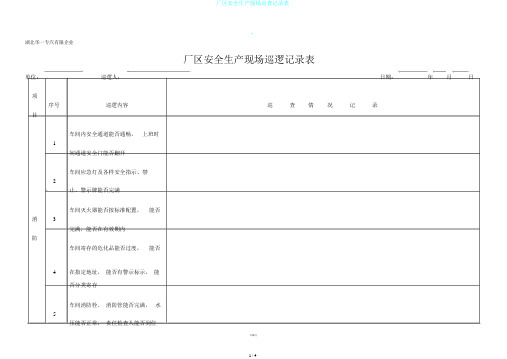 厂区安全生产现场巡查记录表