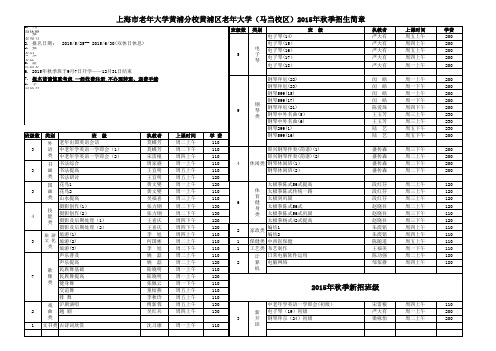 黄浦区老年大学(马当校区)2015年秋季招生简章xls