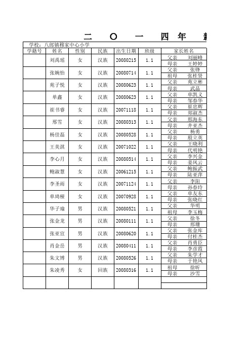 2014年新生名册