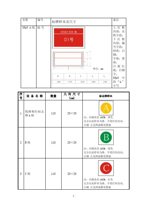 线路杆塔标识牌