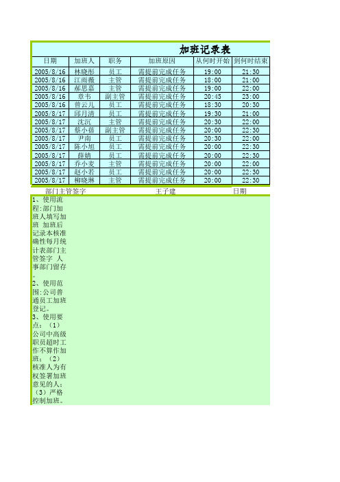 加班记录表