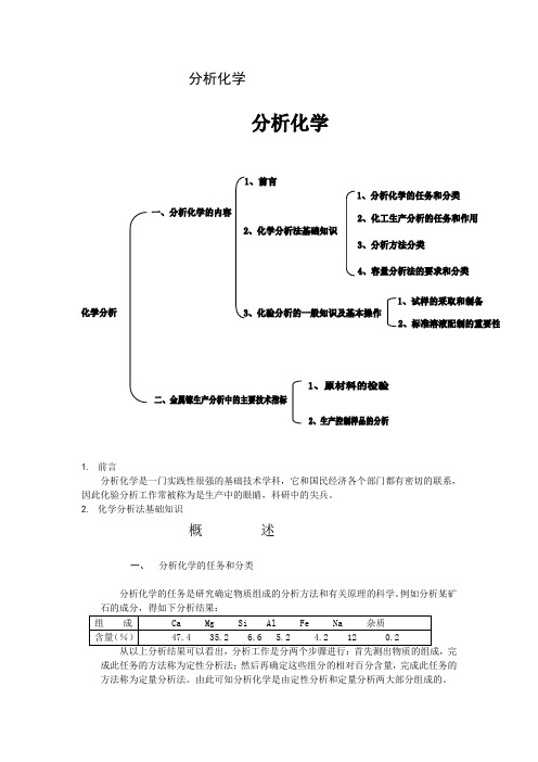 分析化学