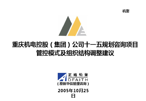 1104修改稿:管控模式及组织结构设计——总部职能模板——总部和事业部的权责分配