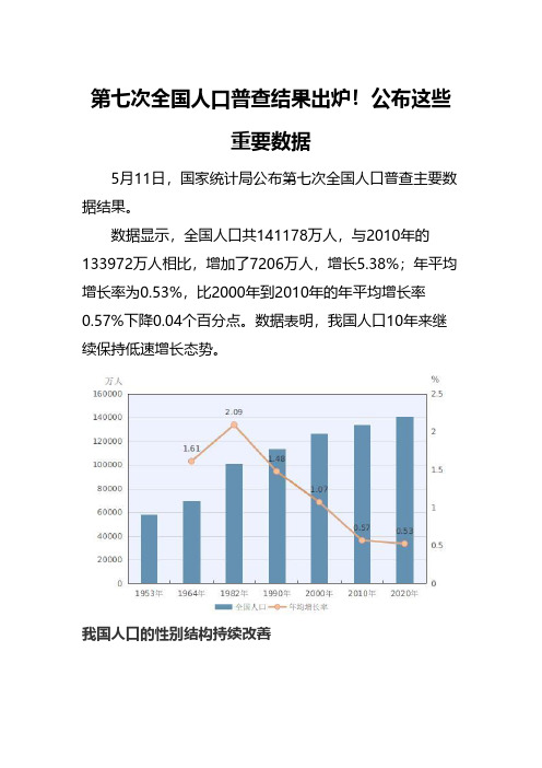 第七次全国人口普查结果出炉-公布这些重要数据