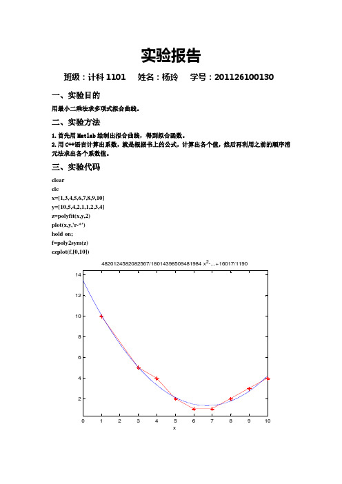 数值计算—拟合曲线