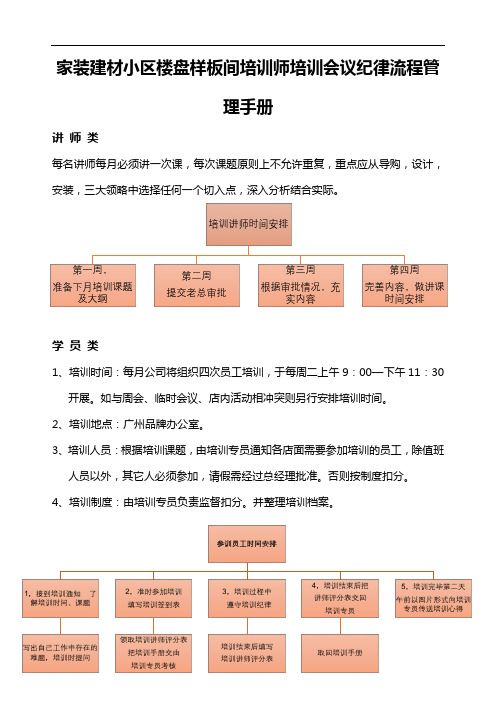 家装建材小区楼盘样板间培训师培训会议纪律流程管理手册