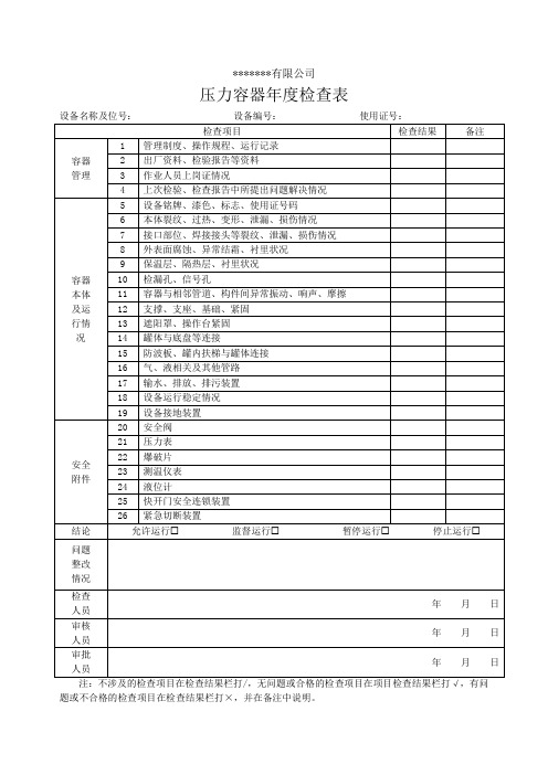 压力容器年度检查表