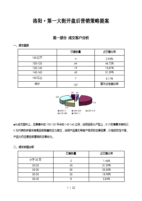 洛阳第一大街开盘后营销策略提案