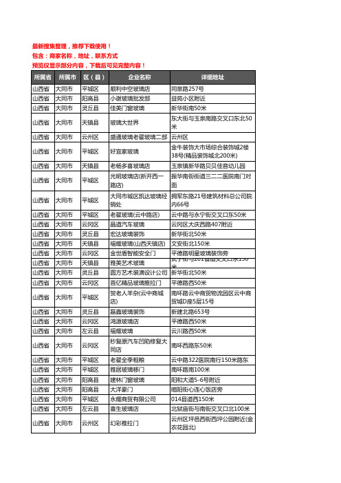 新版山西省大同市玻璃企业公司商家户名录单联系方式地址大全152家