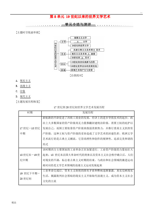 2020高中历史 第8单元 19世纪以来的世界文学艺术单元小结与测评学案 北师大版必修3