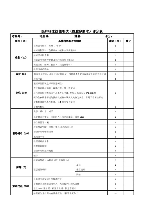 规培结业考试腹腔穿刺术评分表