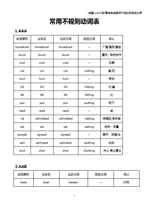 (完整word版)高考英语常用不规则动词变化表