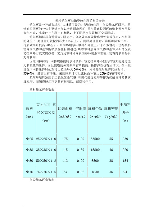 5.17塑料鲍尔环与陶瓷鲍尔环的相关参数