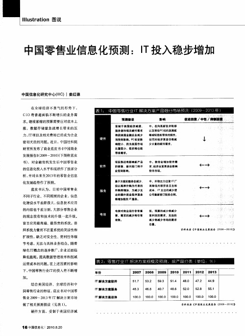 中国零售业信息化预测:IT投入稳步增加
