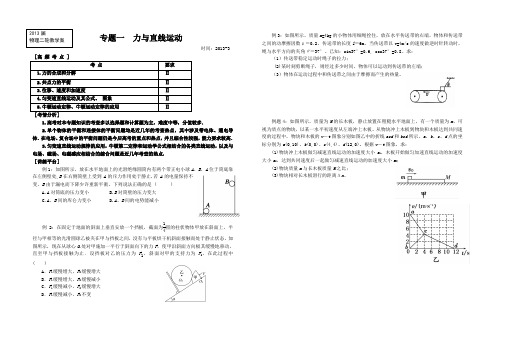 力和直线运动专题