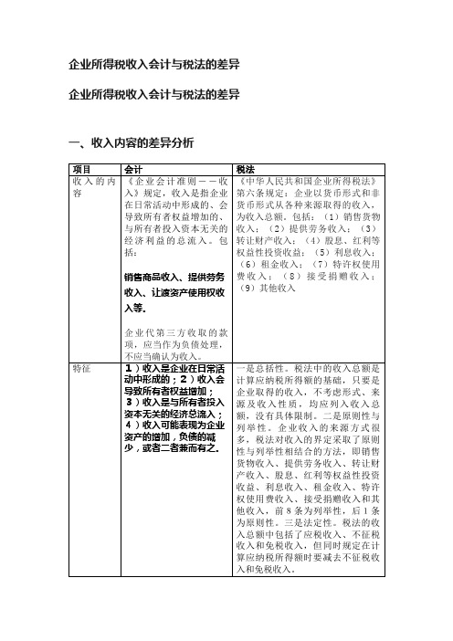 企业所得税收入会计与税法的差异