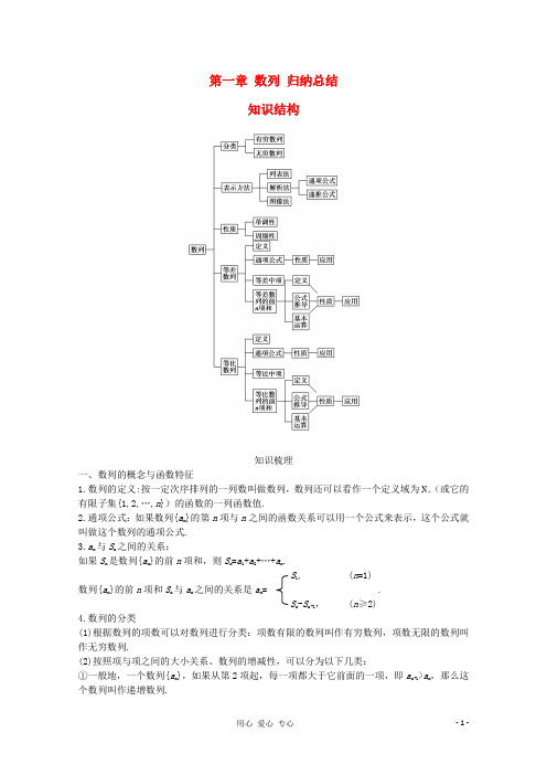 高中数学 第一章 数列 归纳总结1学案 北师大版必修5