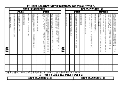 分级护理落实情况检查表