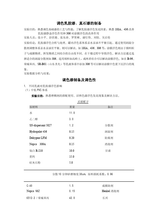 调色乳胶漆、真石漆的制备