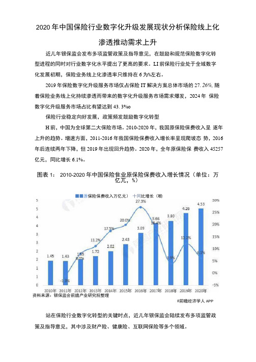 2020年中国保险行业数字化升级发展现状分析保险线上化渗透推动需求上升