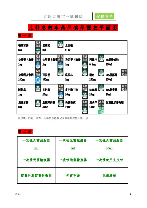 急救车药品物品摆放平面图