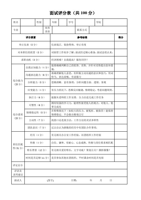 助管面试评分表