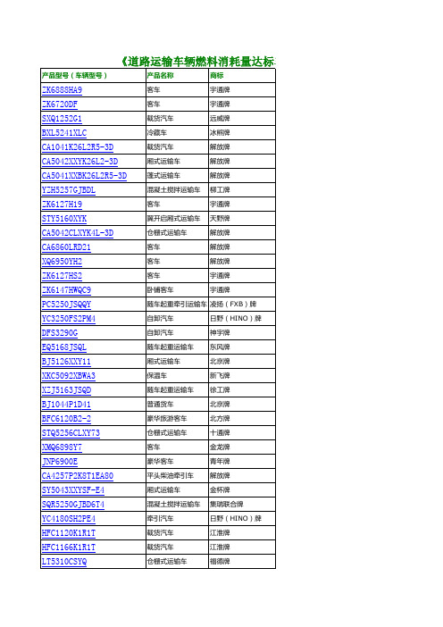 道路运输车辆燃料消耗量达标车型表(第5批)